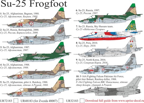 Decal sukhoi su - 1:72,
