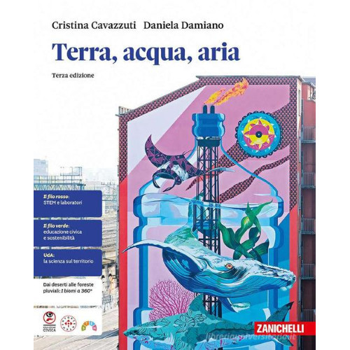 Terra acqua aria per la - acqua,