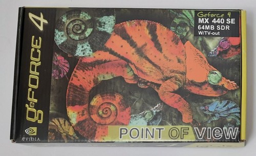 Scheda grafica point view - point, of