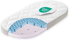Dr. Lübbe Premium 1964100000 - Materasso per Passeggino, Rotondo, 78 X 36 Cm, Co