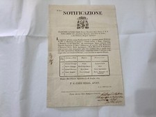NOTIFICATION POPE LEO XII