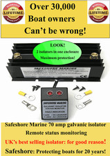 ISOLATORE GALVANICO PIÙ