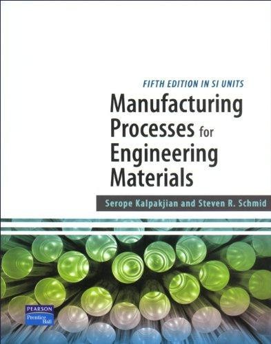 Manufacturg process engr - manufacturg,
