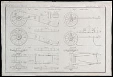 1850ca - Piantina Artiglieria
