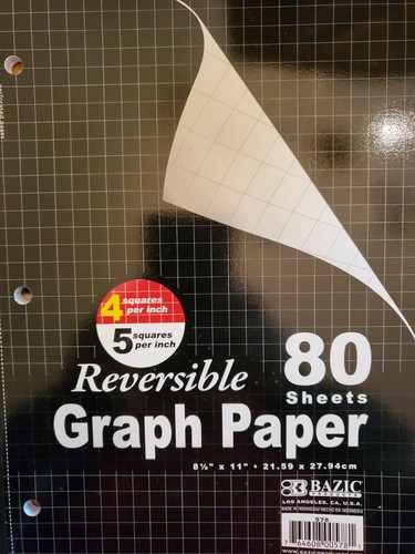 Reversible quality graph - reversible,