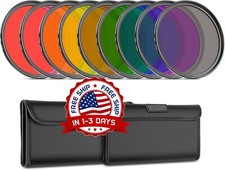 Filtros de resina para lentes