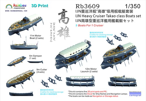 Rainbow 350 ijn heavy - pe,