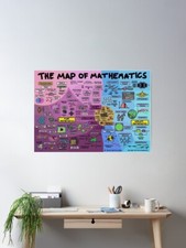 Poster La Mappa della
