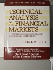Technical Analysis of the