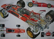 FERRARI F1 312 B SPACCATO BRUNO BETTI ENCICLOPEDIA MILLERUOTE 1973