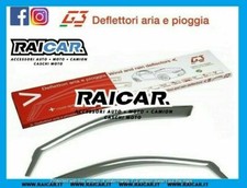 DEFLETTORI ANTITURBO ANTIVENTO