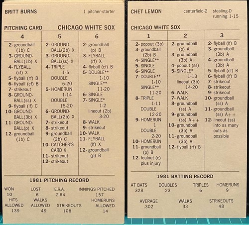1981 chicago white sox - chicago,