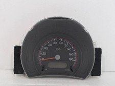 🇮🇹 CONTACHILOMETRI