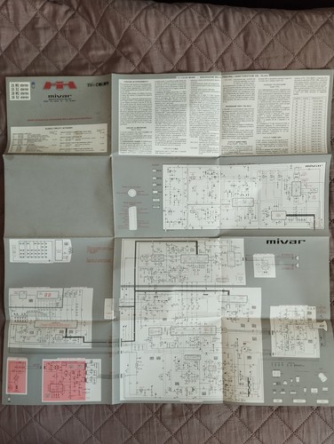 Schema mivar abbiategrasso - mivar,