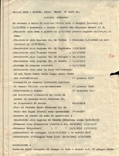 CURRICULUM VITAE DI CARABINIERE REALE - DAL 1899 AL 1937