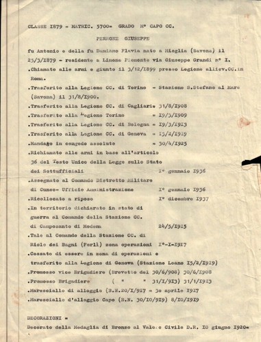 Curriculum vitae - vitae, di