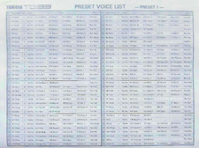 Yamaha TG33 Preset Voce, Forma