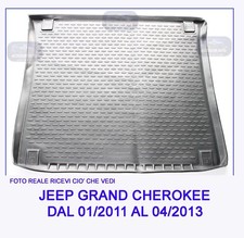 Vasca Proteggi Baule