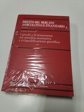 Diritto del Mercato