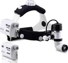 Lente di ingrandimento per