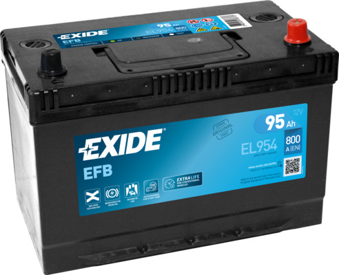 Batteria per auto - per,