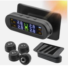 Sistema TPMS monitoraggio