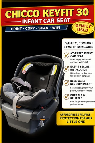 Chicco keyfit - chicco,