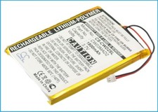 Batteria agli ioni di litio