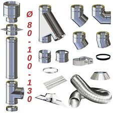 Canna Fumaria Coibentata Stufa