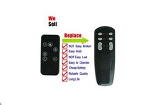 Telecomando di ricambio per