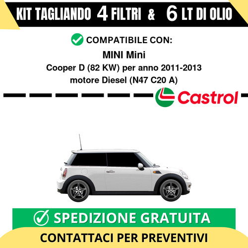 Tagliando per mini - per,
