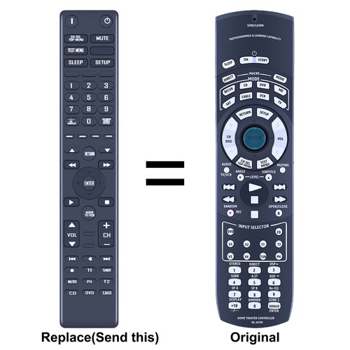 Telecomando 447m per onkyo - rc-447m,