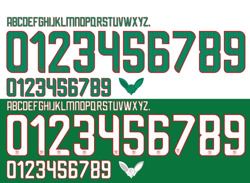 Set nome numero - numero, per