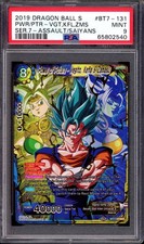 2019 Dragon Ball S Power of