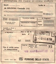 BIGLIETTO DEL TRENO - BOLOGNA