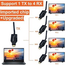 Estensore HD Wireless 1080p