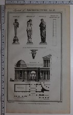 1788 Originale Stampa