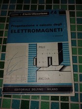 Luigi Salvati Progettazione E