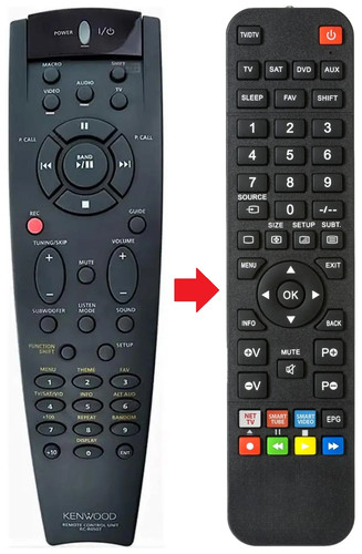Telecomando adatto per - , kenwood