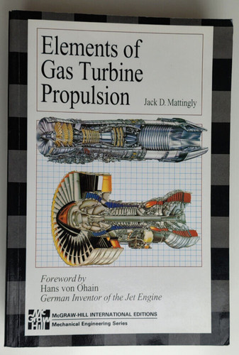 Elements gas turbine - gas,