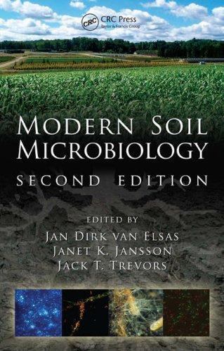 Modern soil microbiology - soil,