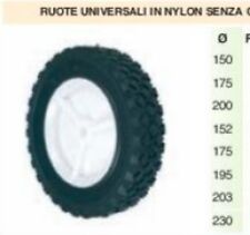 RUOTA UNIVERSALE IN NYLON