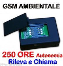 MICROSPIA AUDIO ASCOLTO