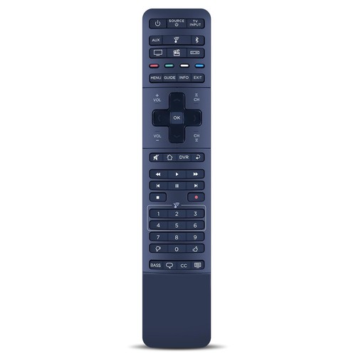 Telecomando ricambio zwp - ricambio,