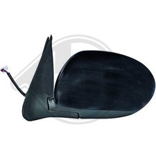 Specchio retrovisore esterno