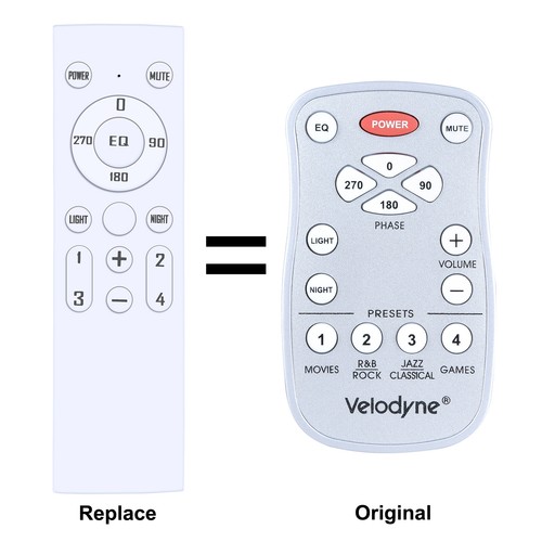 Telecomando ricambio nuovo - di,
