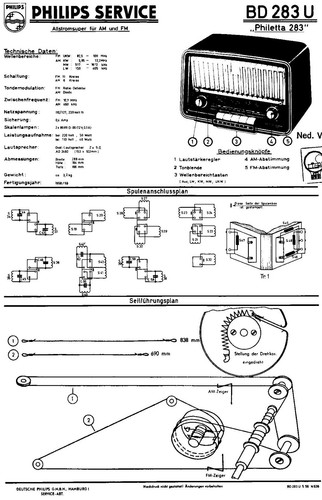 Manuale servizio per - servizio,