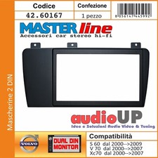 MASCHERINA AUTORADIO 2 DIN