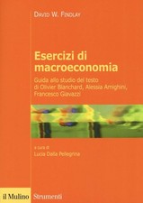 ESERCIZI DI MACROECONOMIA