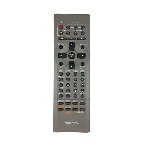 Remote control for panasonic - control,